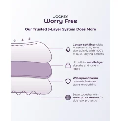 Women's Jockey® Worry Free Heavy Absorbency Hipster Panty 2584 -Adidas shop 5789936 ALT97