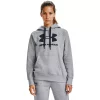 Women's Under Armour Rival Fleece Logo Hoodie 2 Women's Under Armour Rival Fleece Logo Hoodie -Adidas shop 6225267
